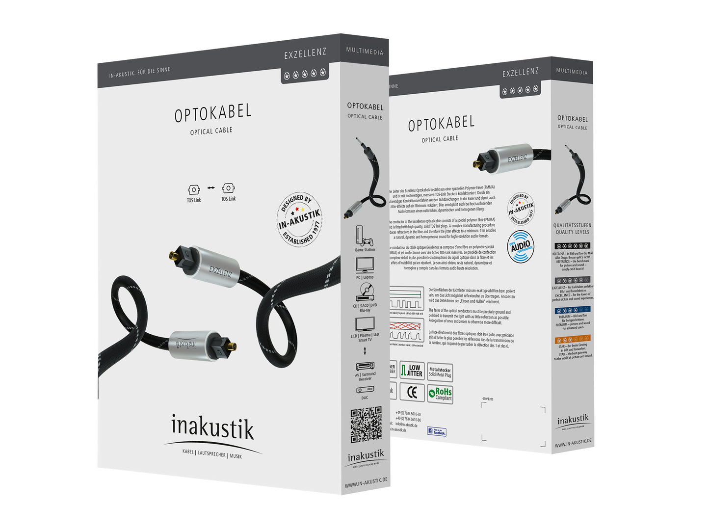 Inakustik EXCELLENZ Optical TOSLINK Cable - 1.5m