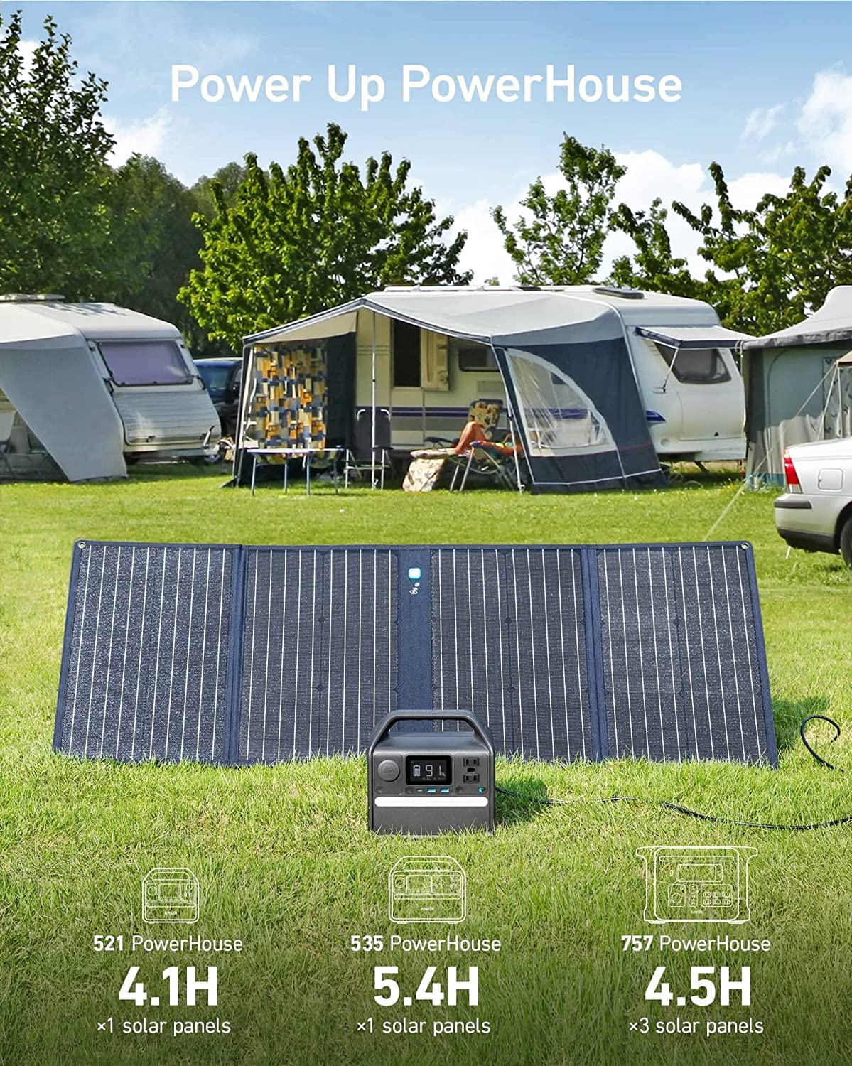 Anker 100W Portable Solar Panel 625