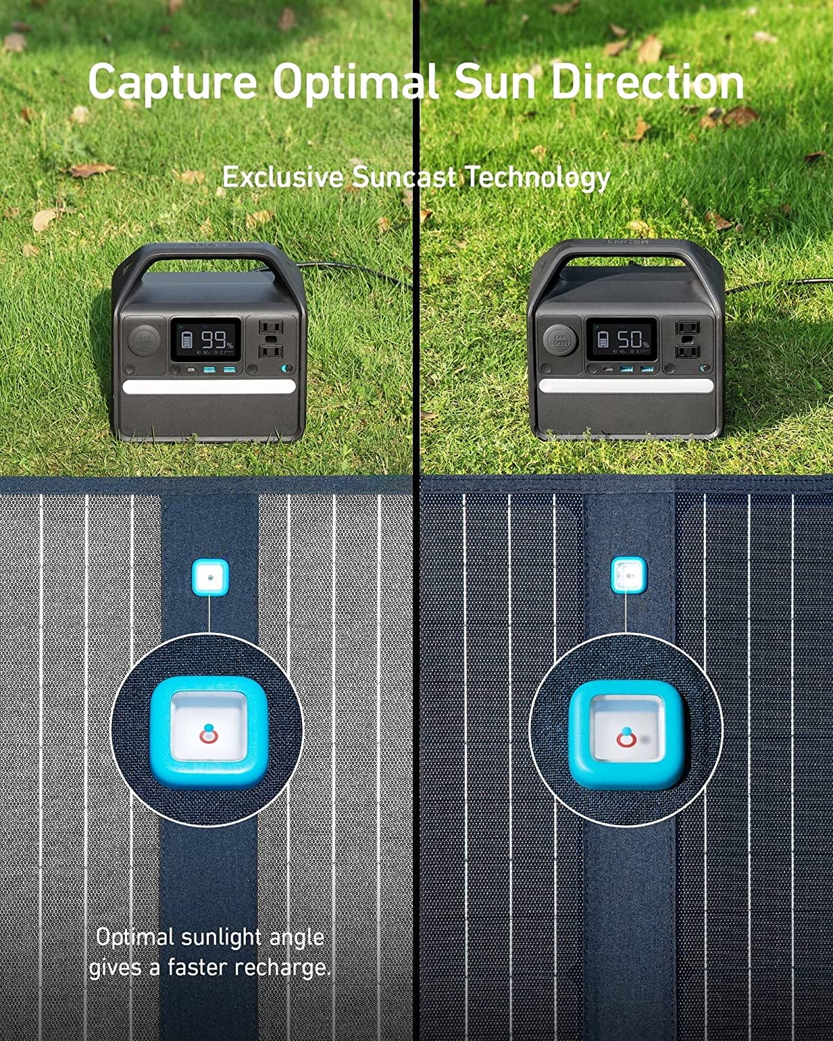 Anker 100W Portable Solar Panel 625
