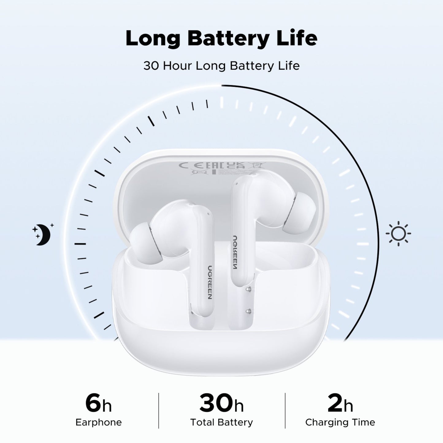 UGreen EchoBuds Magic Wireless (In-Ear Earphones) - White