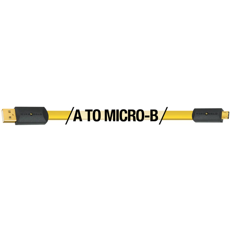 WireWorld Chroma 8 USB 2.0 Audio Cables