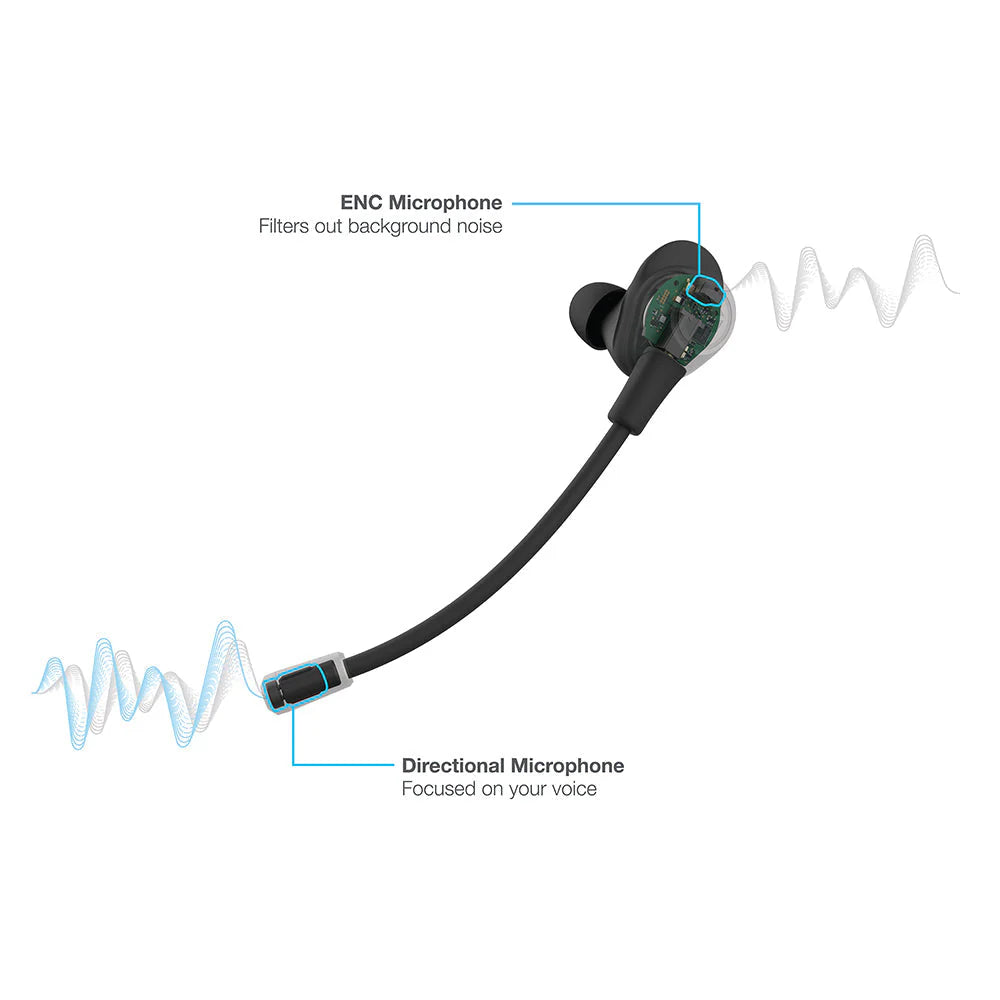 JLAB Work Buds In-Ear Headset - Black