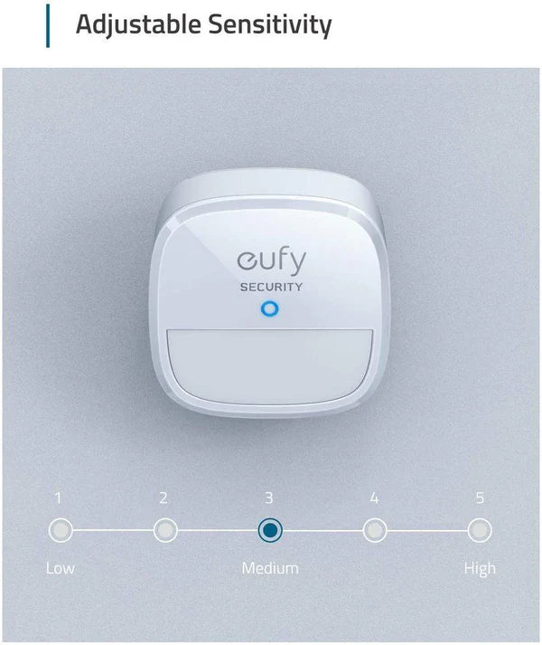 Eufy Motion Sensor - Each