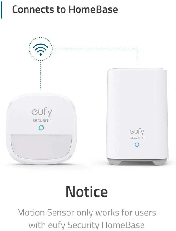 Eufy Motion Sensor - Each