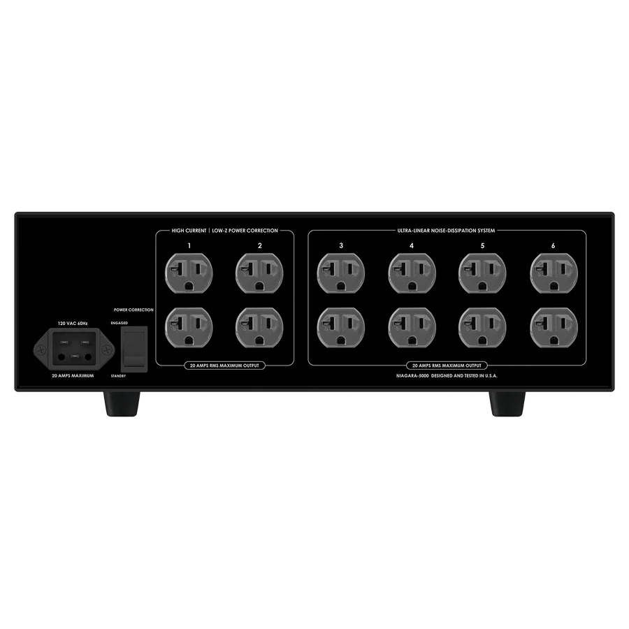 AudioQuest Niagara 5000 w/ Linear Noise-Dissipation & Non-Sacrificial Surge Protection