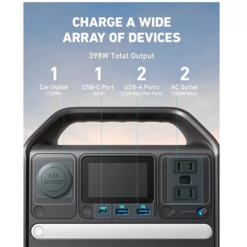 Anker PowerHouse 521 + Anker Solar Panel 100W