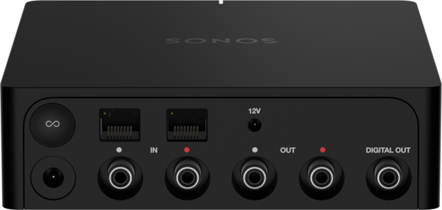 Sonos Port