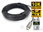 Inakustic EXCELLENZE Ultra High Speed Optical Fibre 10K HDMI 2.1 Cable - Grey