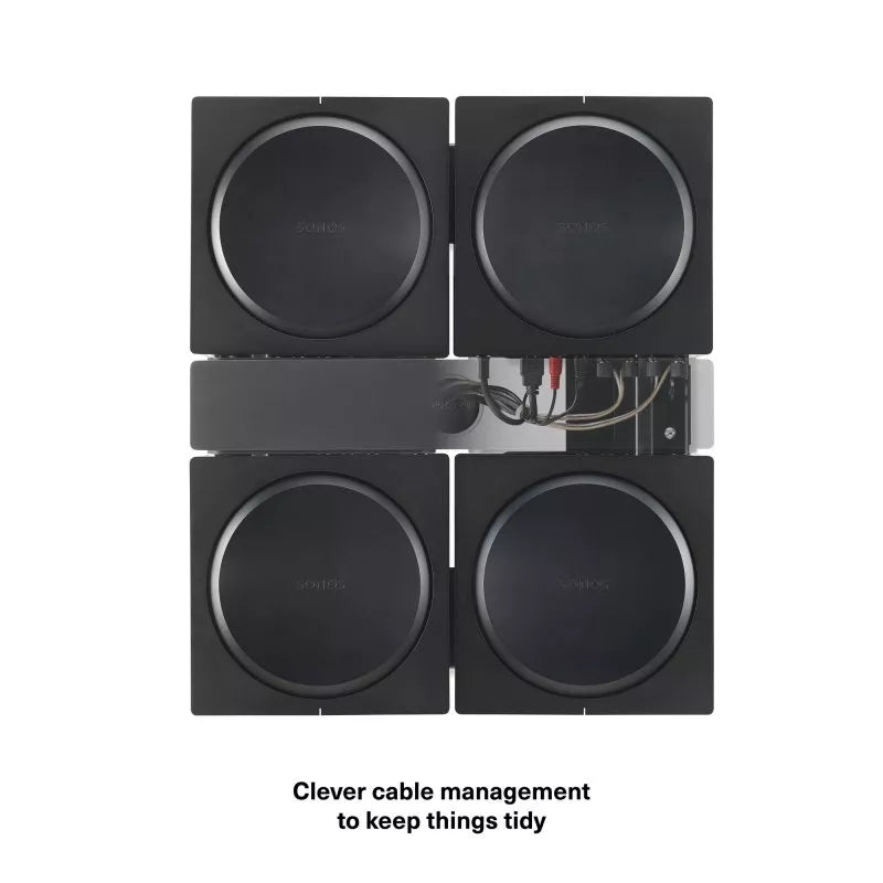 Flexson Wall Mount for 4 SONOS Amps - Each (Black)