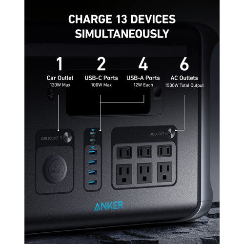 Anker 757 PowerHouse 1229Wh | 1500W