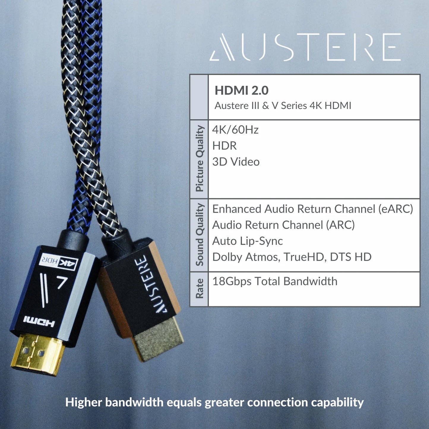 AUSTERE V Series 4K Certified Premium HDMI Cable - 1.5m