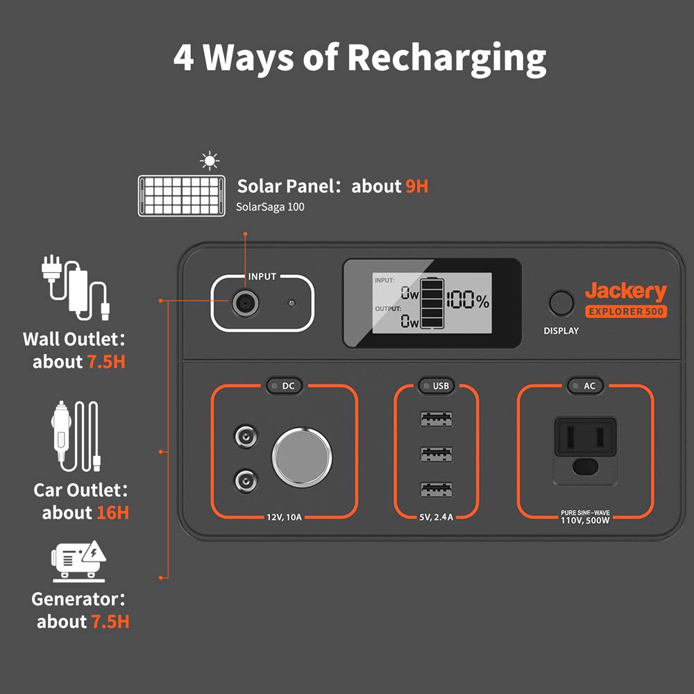 Jackery Explorer 500 Portable Power Station and Jackery SolarSaga 100W Solar Panel