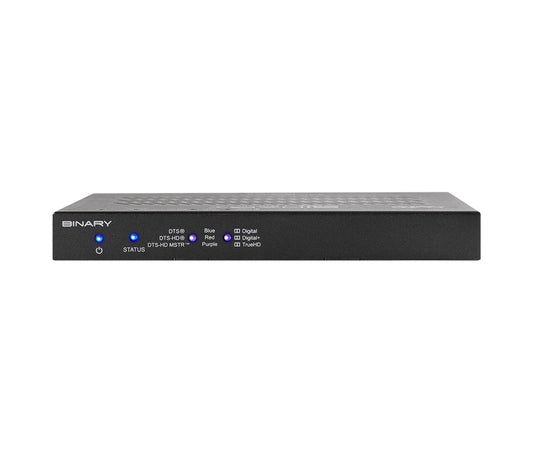 Binary 900 Series 4K Media over IP Receivers with Audio Downmixing