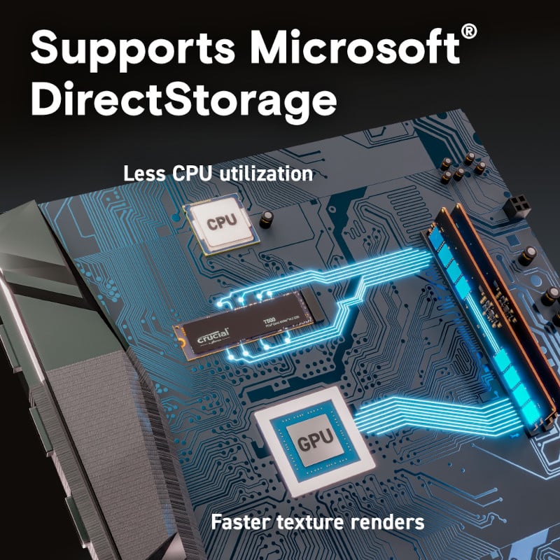 Crucial T500 1TB M.2 NVMe Gen4 NAND SSD