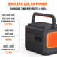 Jackery Explorer 2000 PRO Portable Power Station and Evocharge SUNMASTER 200W Pro Solar Panel