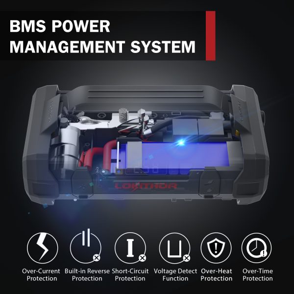 LOKITHOR 4 in 1 Jump Starter and Air Compressor