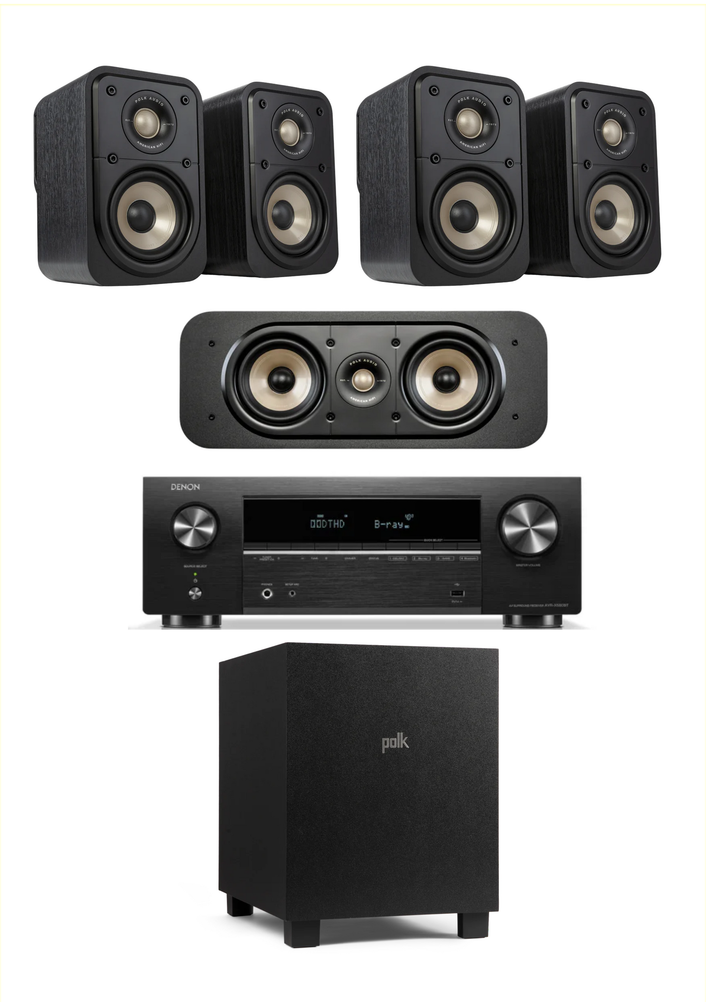 Polk Audio Signature Elite ES10 5.1 Home Theatre System - Black