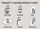 Vogel's Professional PFD 8543 Monitor Arm Gas Spring - Each