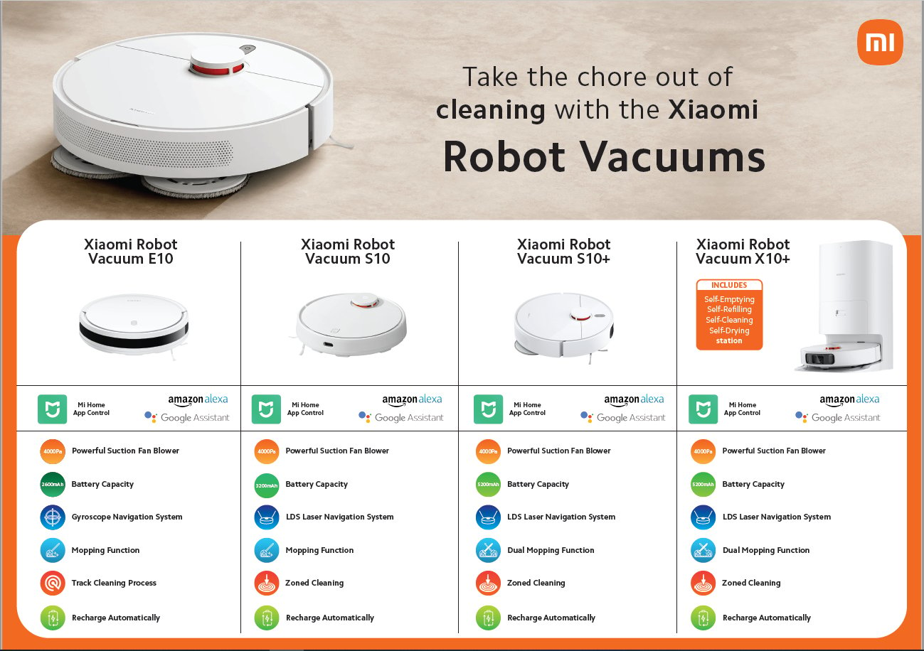 Xiaomi Robot Vacuum X10+